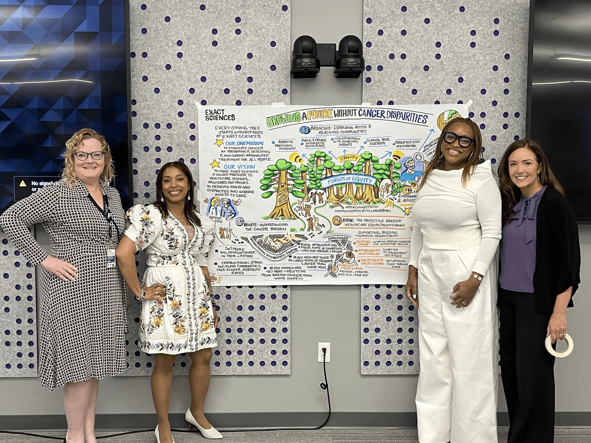 Four Exact Sciences Precision Oncology team members posing together with an event poster.